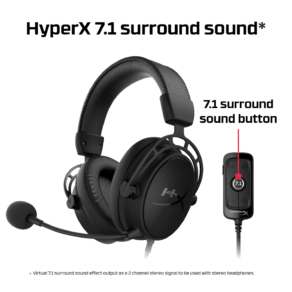 Virtual Surround Difference Between Stereo And Surround Sound