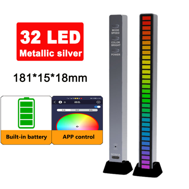 LED Strip Light RGB Sound Control